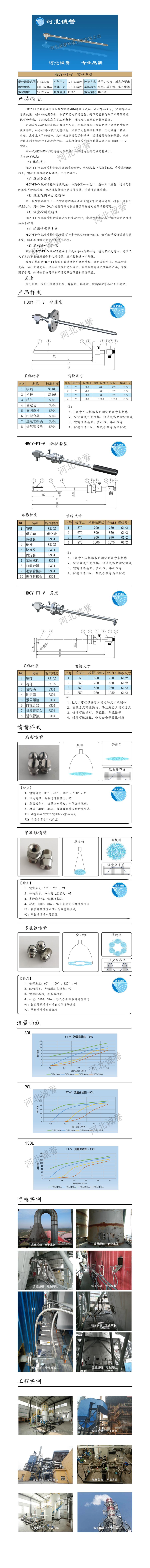 電廠脫硝噴槍保護套、噴槍參數(shù)、材質(zhì)尺寸、流量分布圖、扇形空心錐俯視圖介紹，以及噴槍霧化視頻展示和工程案例介紹